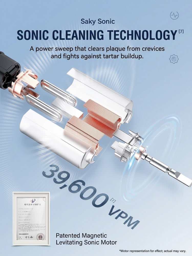 Saky T3 Electric Toothbrush Set