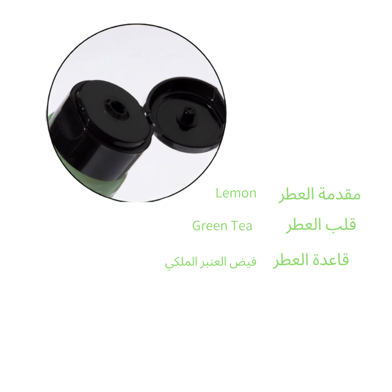 [حجم السفر] لوشن الجسم المعطر بالشاي يولونغ من جورجيو أرماني