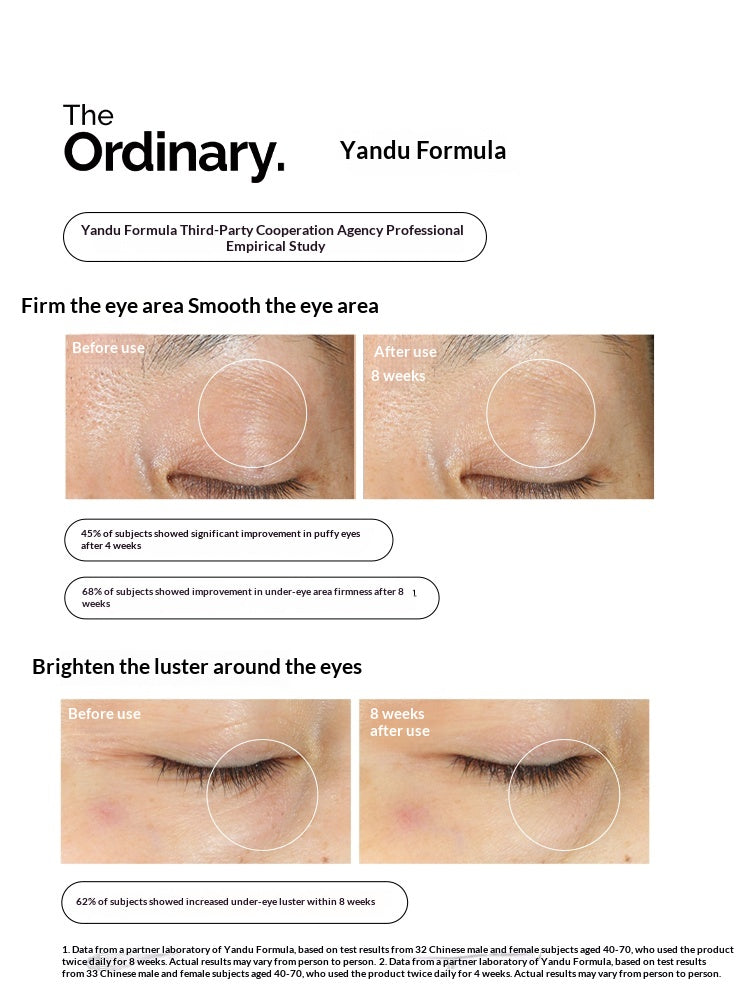 The Ordinary Caffeine Solution 5% + EGCG Eye Serum - English translated marketing image - 2013f909